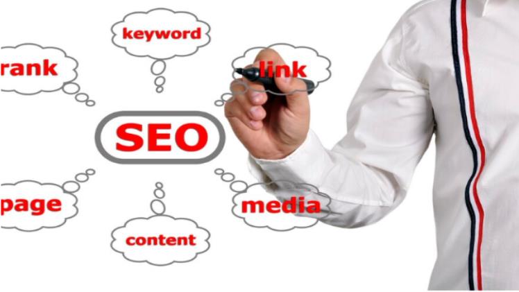 How To Use Semantic SEO for Content Creation and Better Ranking